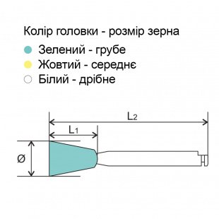 Головка полірувальна силіконова, тарілка, зелена, абразивність груба